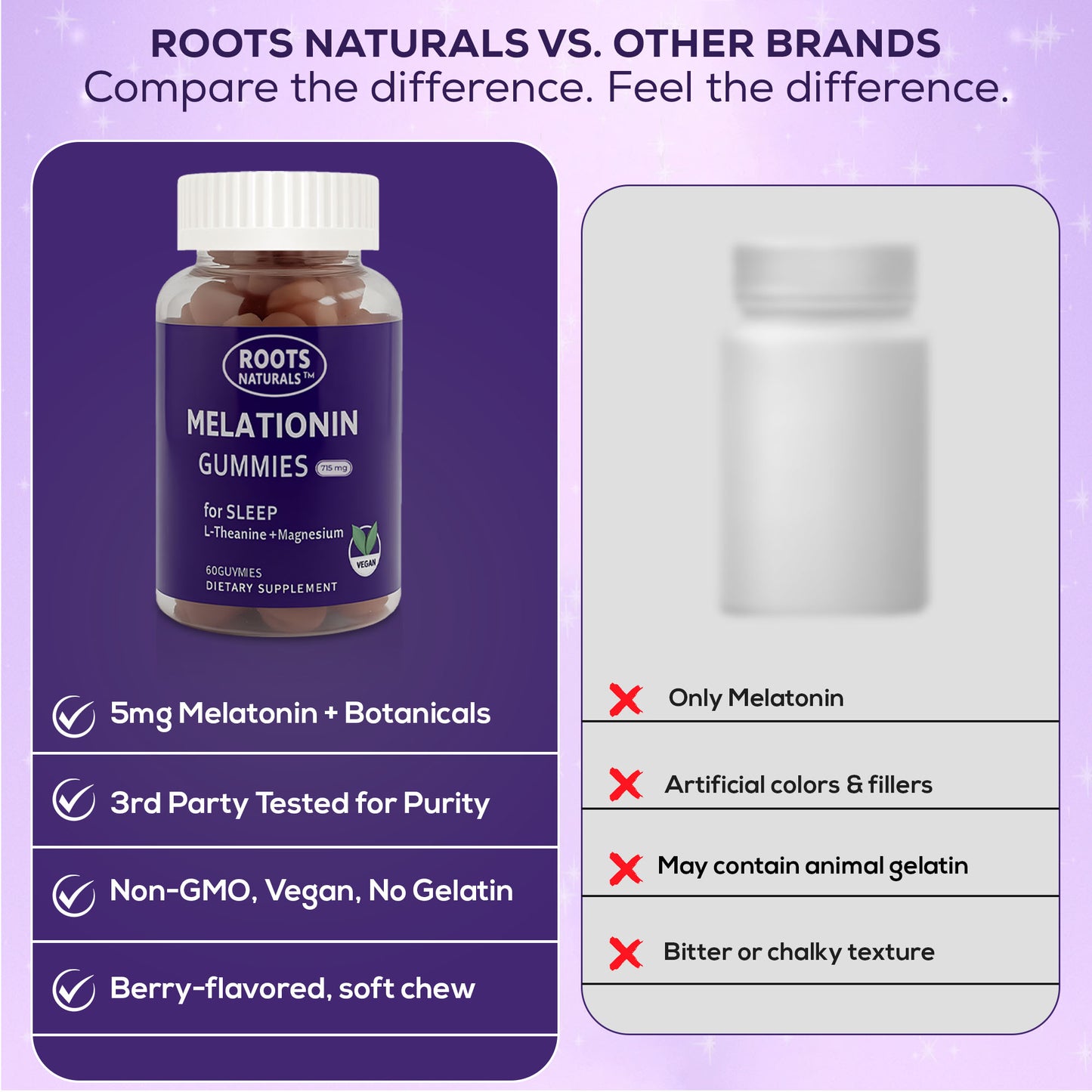 Roots Naturals™ Melatonin Gummies – 60 Vegan Gummies